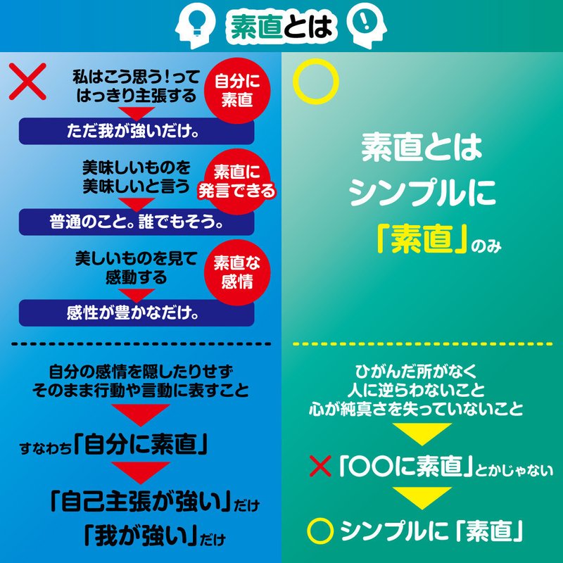 【2026最新】 素直 に なれ ない ファン必見の最新情報 #749