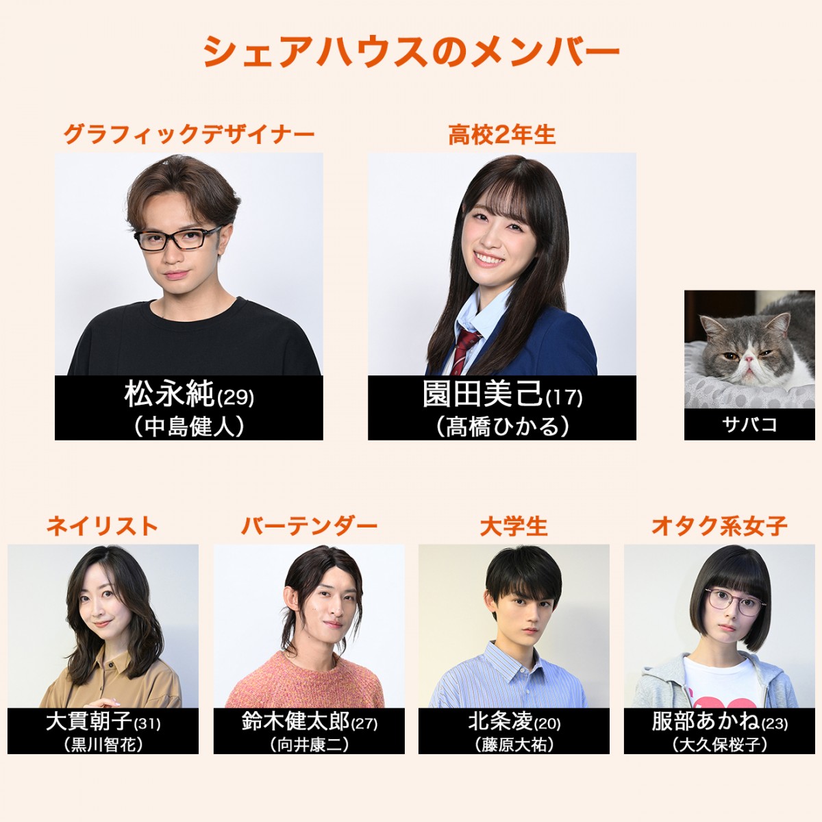 リビングの松永さんの結末と原作真相｜ドラマ最終回と年齢差の真実
