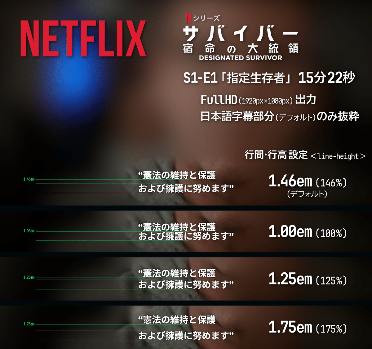 Netflix字幕フォントの真実！見にくい原因とシネマ風の裏ワザ