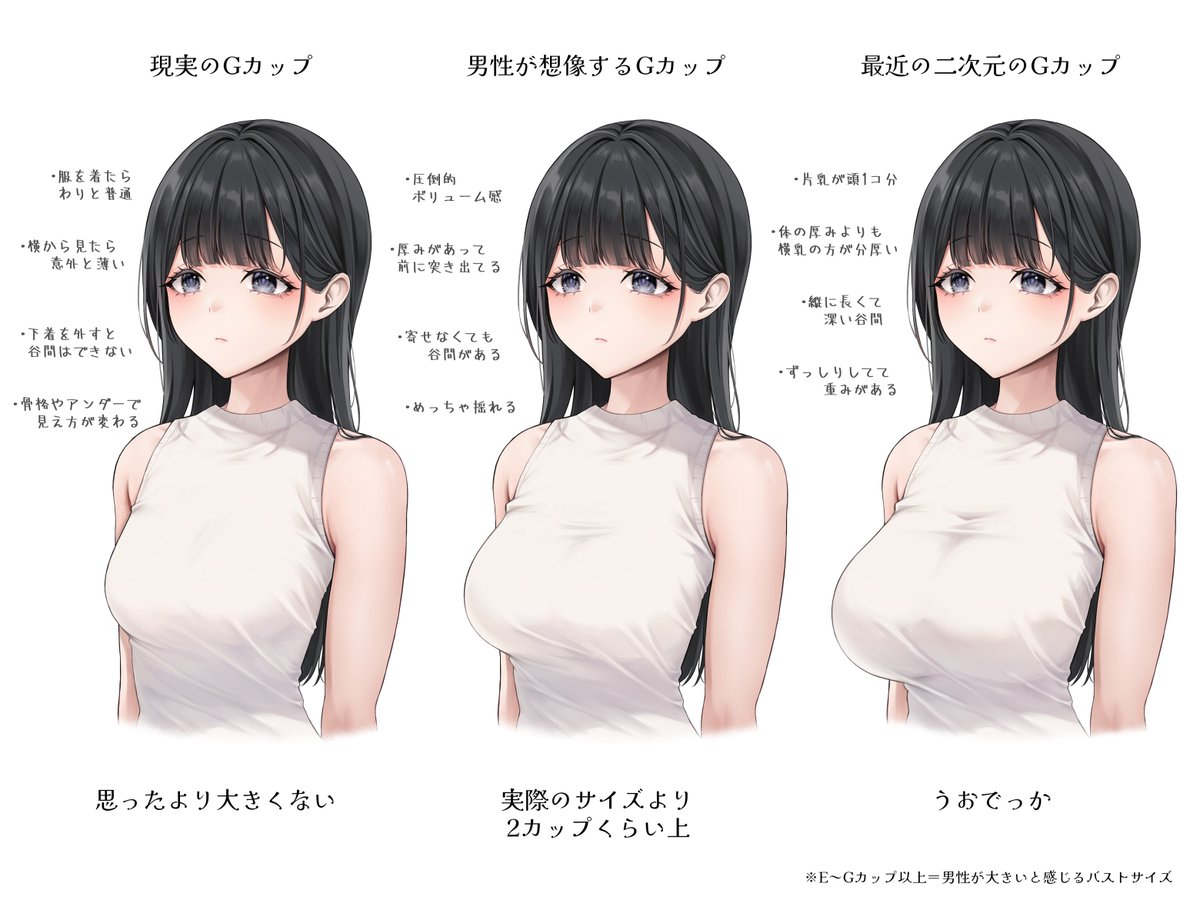 Gカップ芸能人の美ボディ秘密とランジェリー最新トレンド徹底追跡