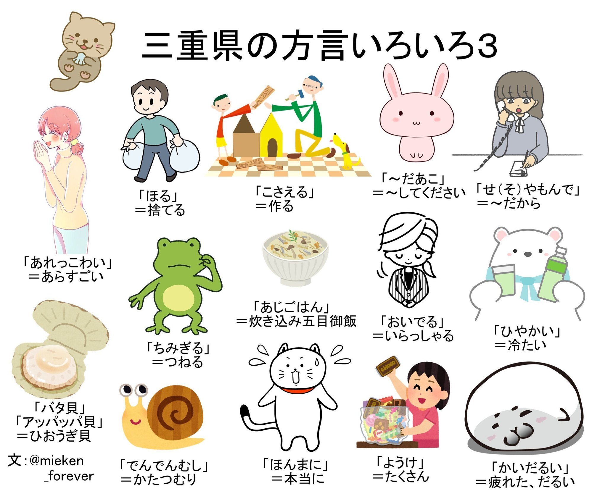 「机をつる」は通じない？三重県方言の魅力と関西弁との違いを徹底解剖