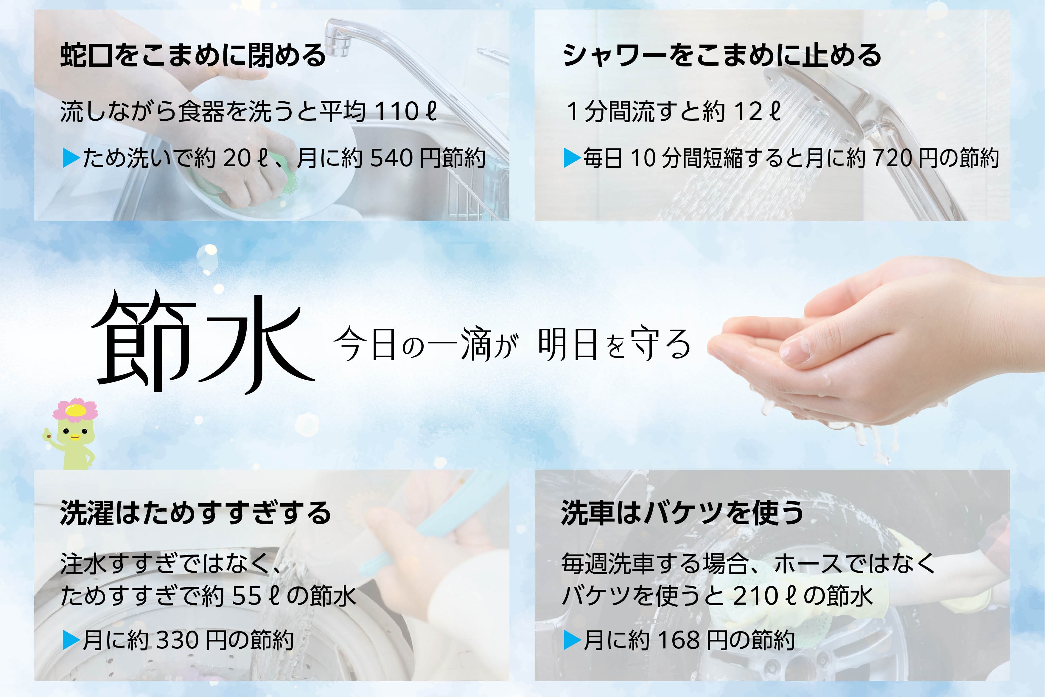 油木ダムのリアルタイム貯水率速報！現在の水位と渇水・取水制限リスク