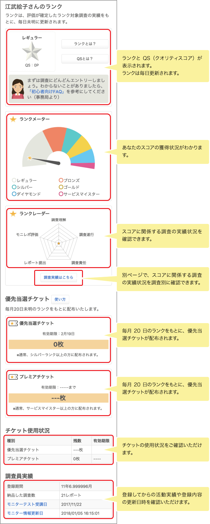 ミステリーショッピングリサーチは怪しい？評判と稼ぐコツを徹底検証