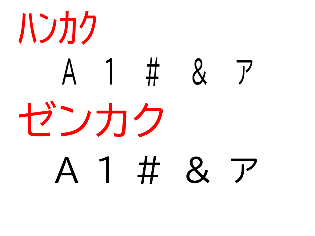 全角とは？半角との違いや文字化け・入力エラーを防ぐ変換術を徹底解説