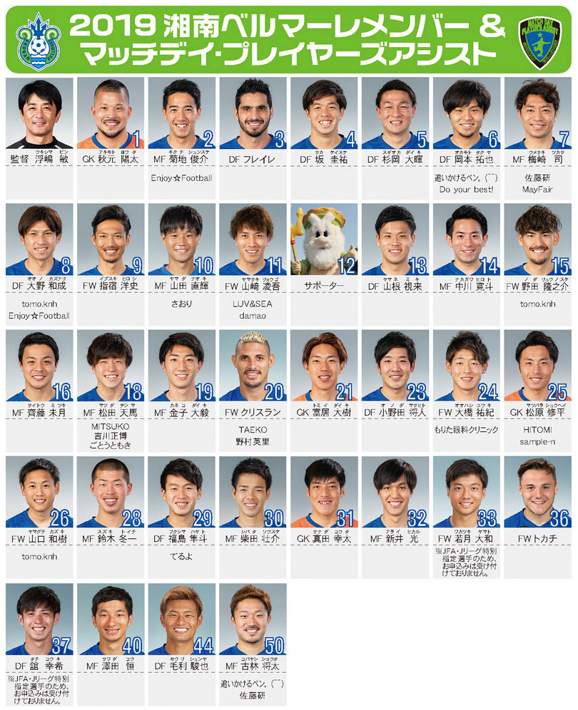 【2026最新】ガンバ大阪メンバー一覧！新加入とスタメン布陣を徹底解説