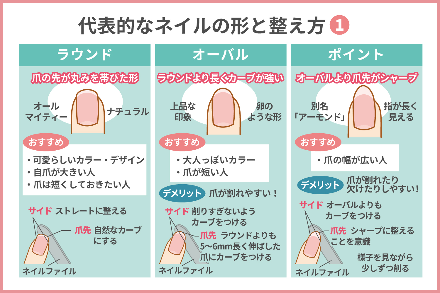 爪の形の整え方完全解説！指が細く見える黄金比とプロの技術