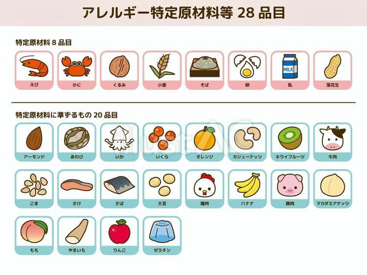 市販のアレルギー対応お菓子はどこで買える？身近な絶品おやつ徹底調査