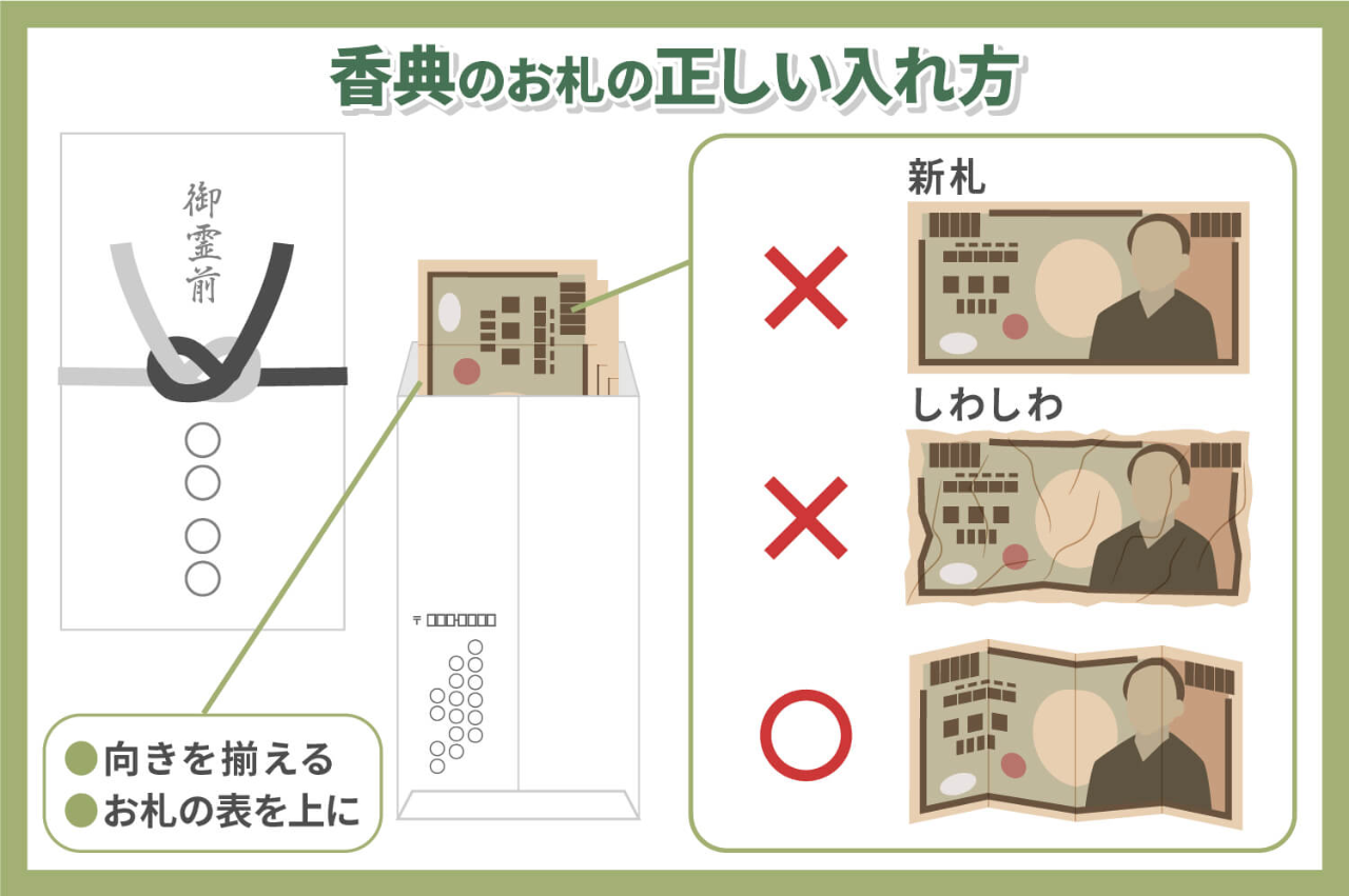 香典の入れ方完全ガイド！お札の向きや新札を避ける理由と包み方