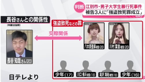 【最新】 江別 大学生 殺人事件 Wiki 気になる噂と真相 #868