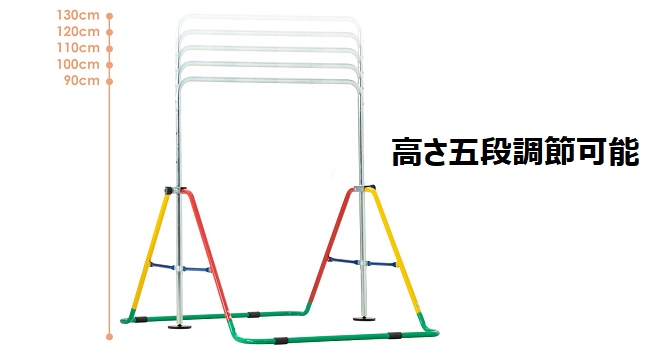 鉄棒の足抜き回りが劇的に上達！できない原因と2026年最新指導法