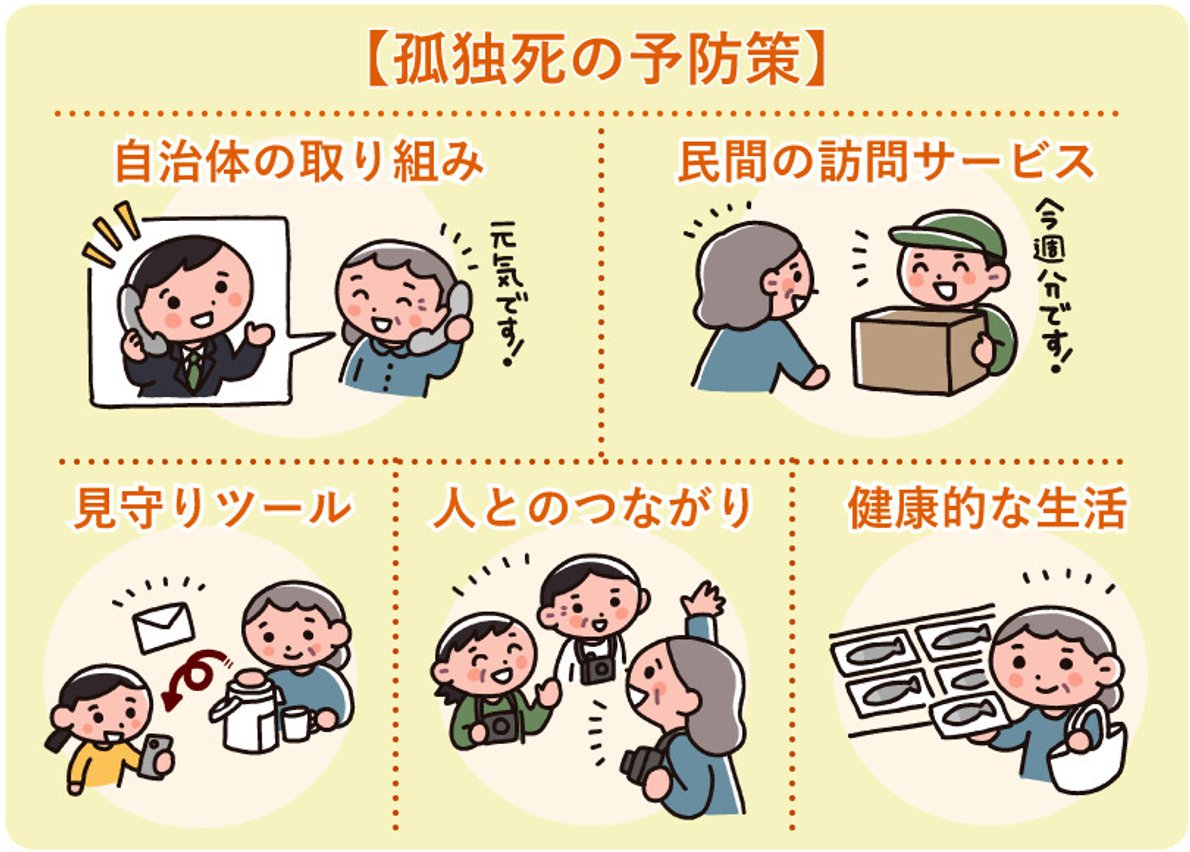 孤独死とは？孤立死との違いや若年層の現実と特殊清掃費用【2026】
