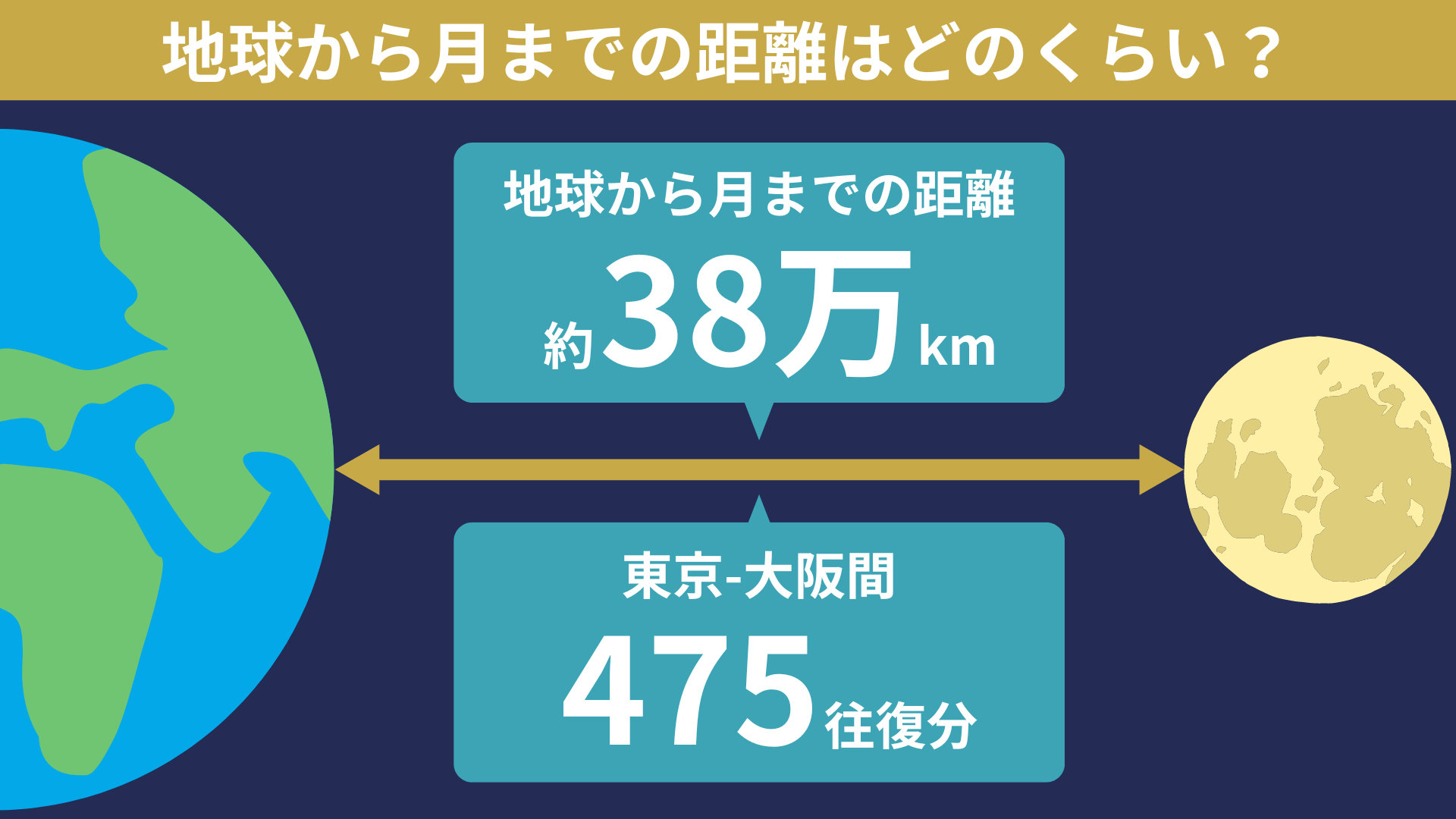 ガーリーとは？フェミニンとの違いと2026年最新の大人着こなし術