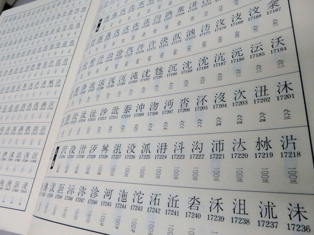 さんずいの漢字一覧と画数・名付けの真相【2026年最新版】