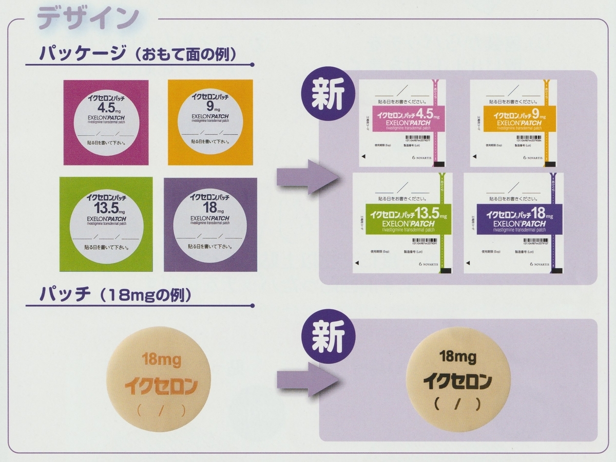 リバスタッチパッチの副作用・かゆみ対策を医師が徹底解説！正しい貼り方も