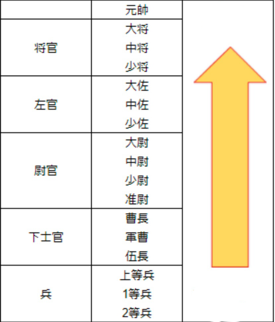 火垂るの墓の7000円は現代でいくら？大金を持つ清太が餓死した真相