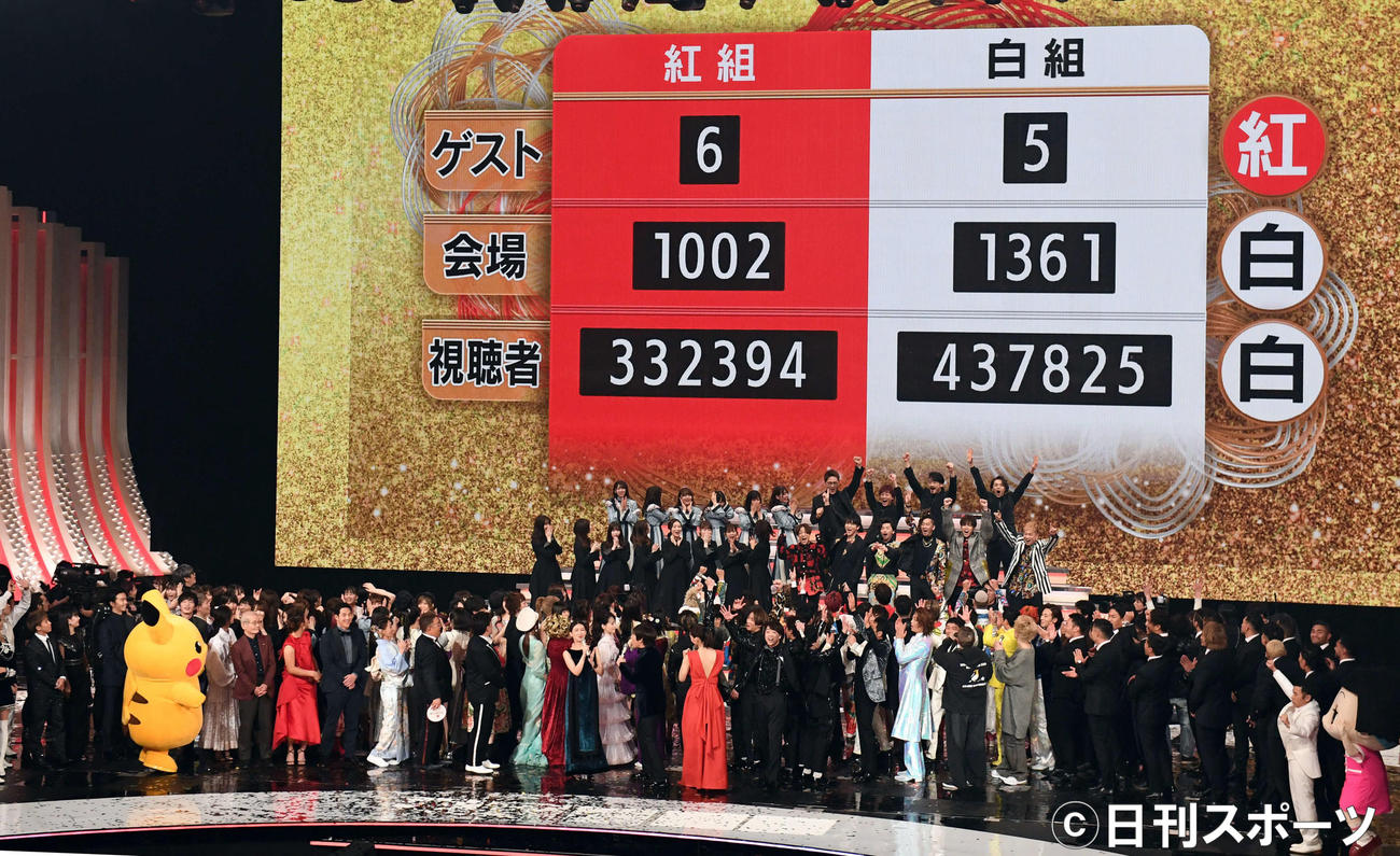 紅白歌合戦の結果と勝敗スコア速報！歴代成績・投票内訳から徹底分析