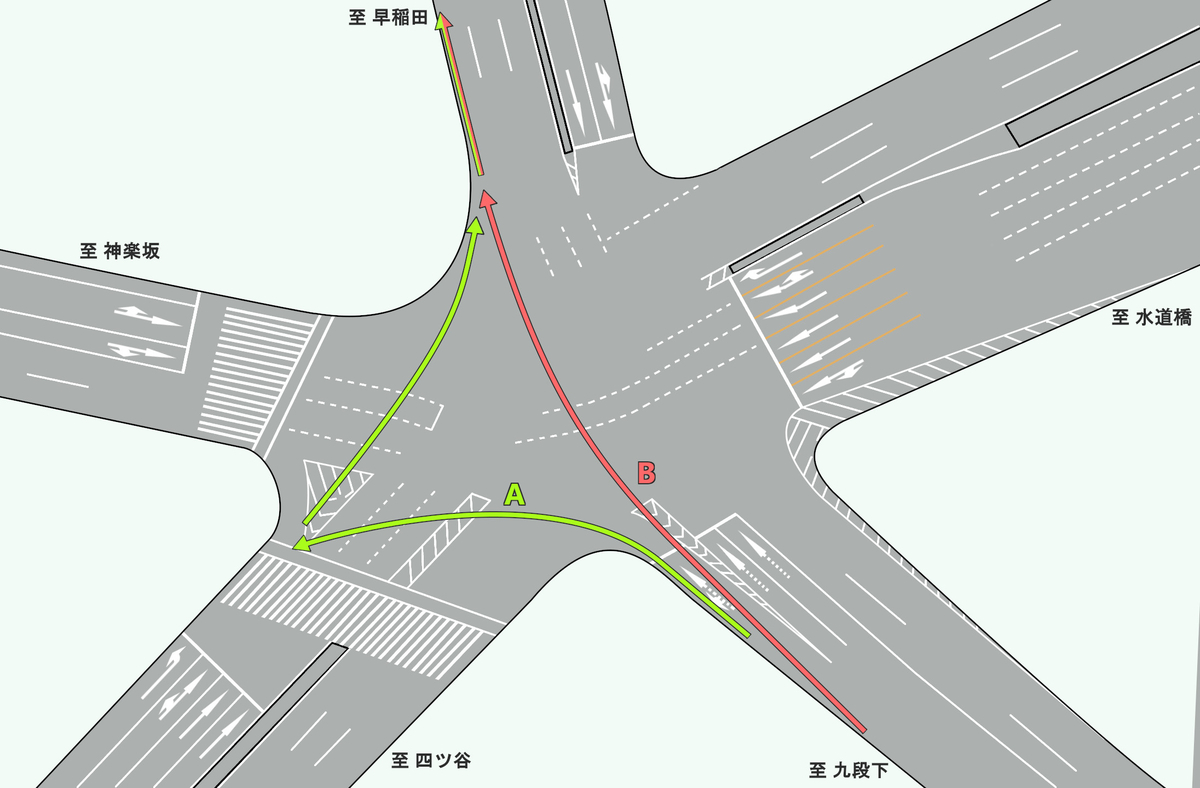 五差路の通行方法と優先順位の完全ガイド｜事故原因と信号の見方を解説