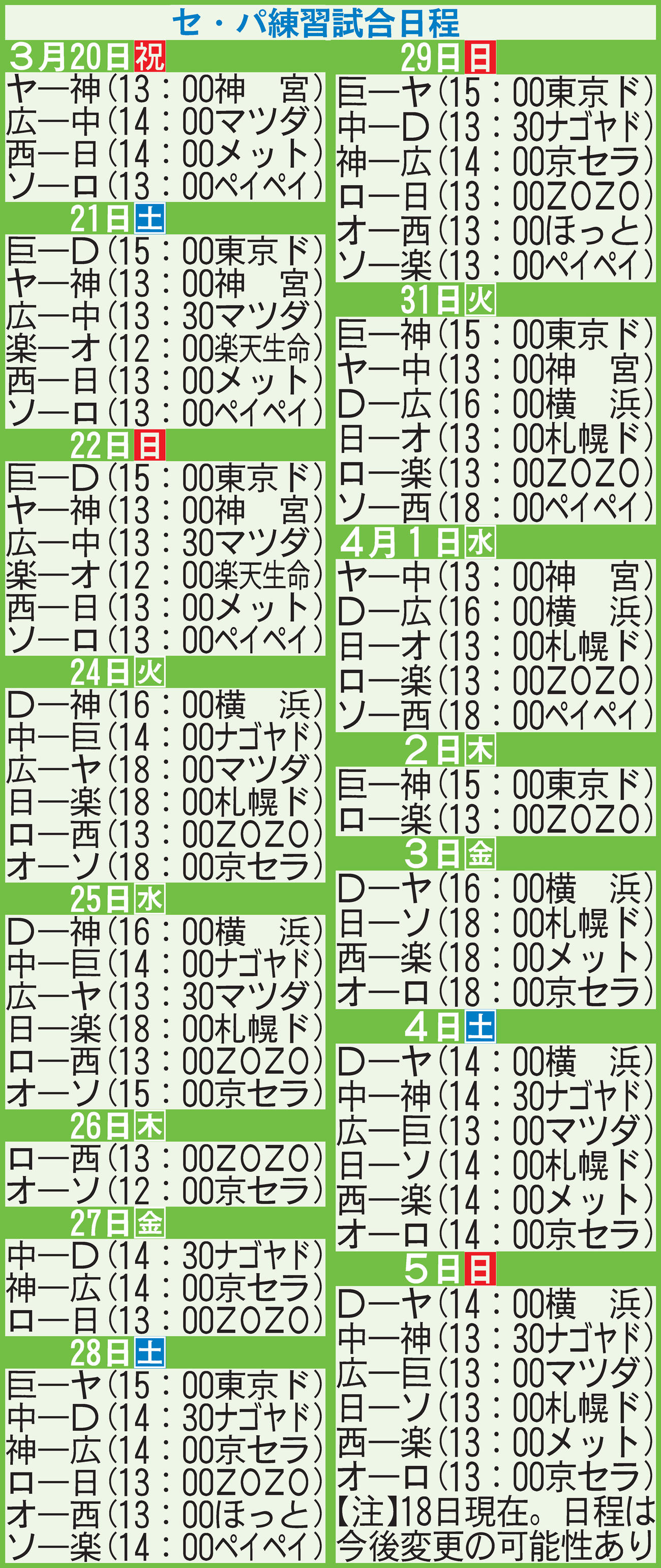 【2026年最新】プロ野球の試合日程と中継予定！雨天中止や配信も徹底網羅