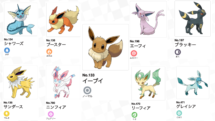 【2026年最新】ポケモン30周年に読み解く「イーブイの進化系」全一覧と最強ランキング！隠された魅力と新展開の噂まで徹底解剖