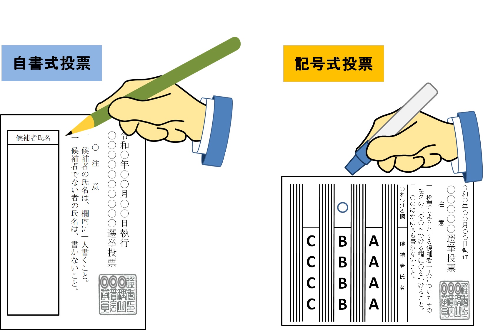衆議院選挙の投票用紙の書き方完全解説！小選挙区・比例の違いと無効票Ng例