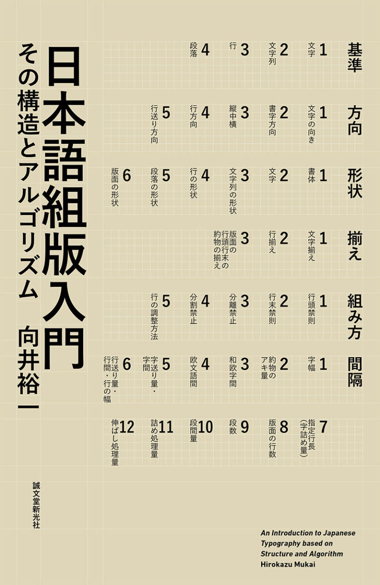 アルゴリズムを日本語で言うと？意外と知らない本当の意味と身近な具体例