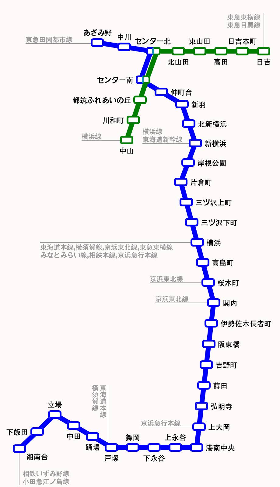 横浜市営地下鉄ブルーライン路線図2026｜快速停車駅と延伸の全真相