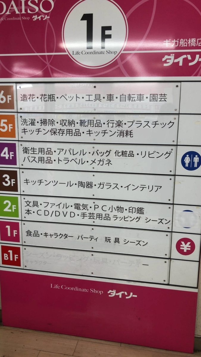 ダイソーギガ船橋店を徹底攻略！日本最大級の売場と最新活用術
