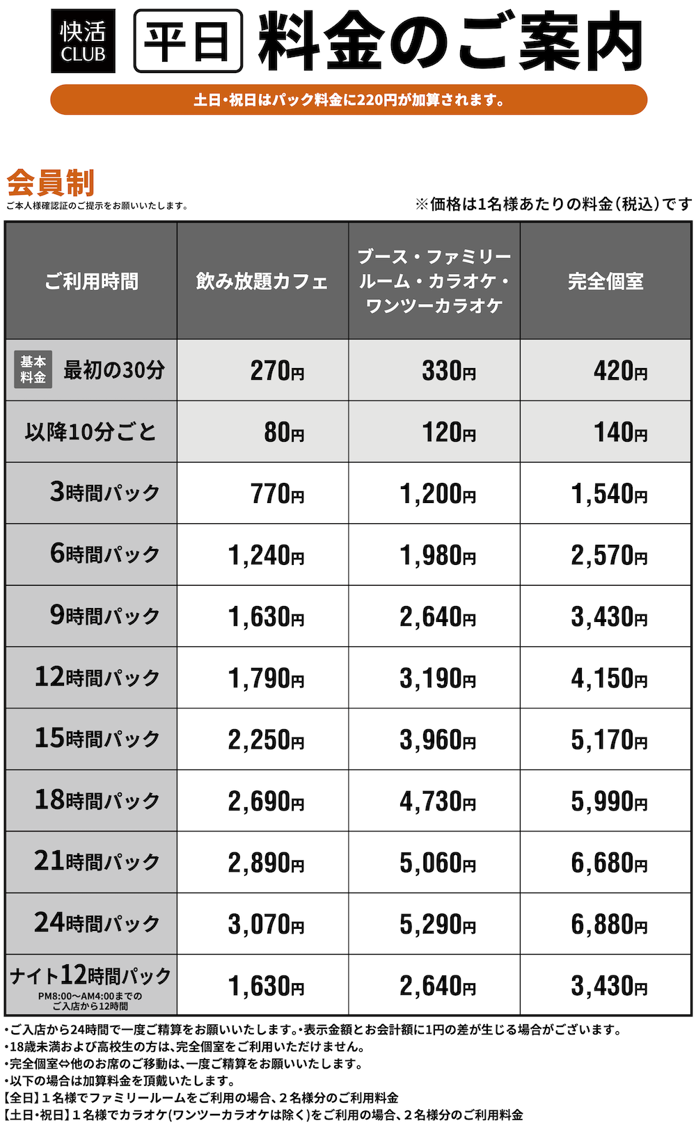 快活Club宇都宮横田店の全貌解剖！個室や料金の真相【2026】