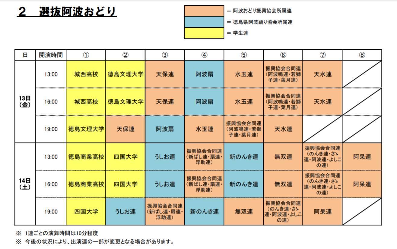阿波踊り振興協会の分裂騒動とは？総踊り強行の真相と対立の現在