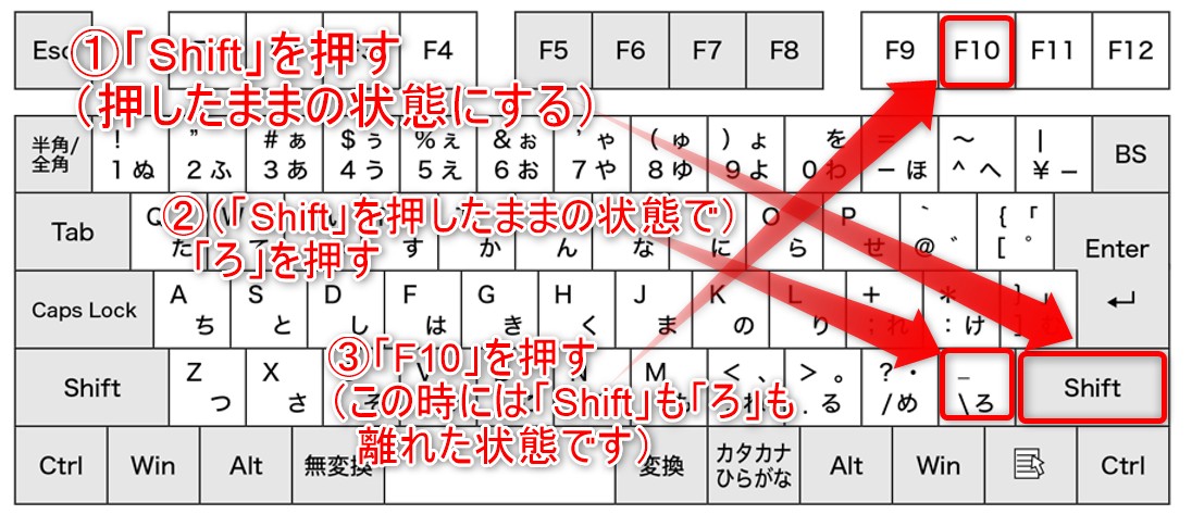 アンダーバーの打ち方完全ガイド！出ない時の対処とハイフンとの違い