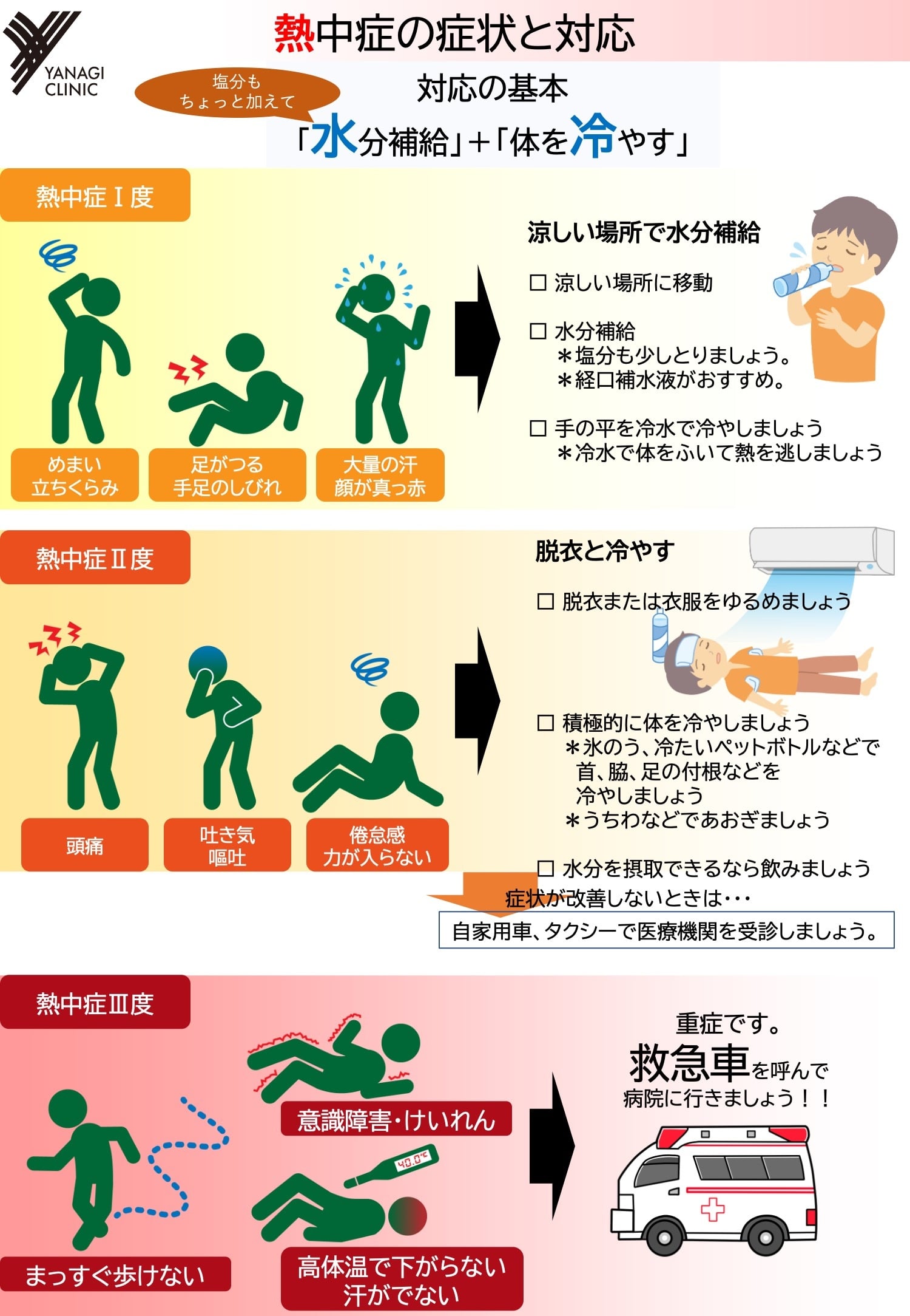 汗が出ないのは危険信号？原因と無汗症のリスクを徹底解説