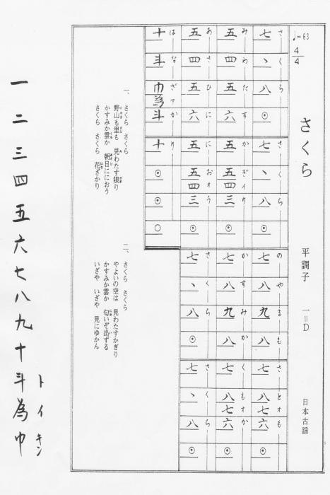 アバウトライフコーヒーの魅力と移転の全貌｜渋谷・自由が丘の最新事情