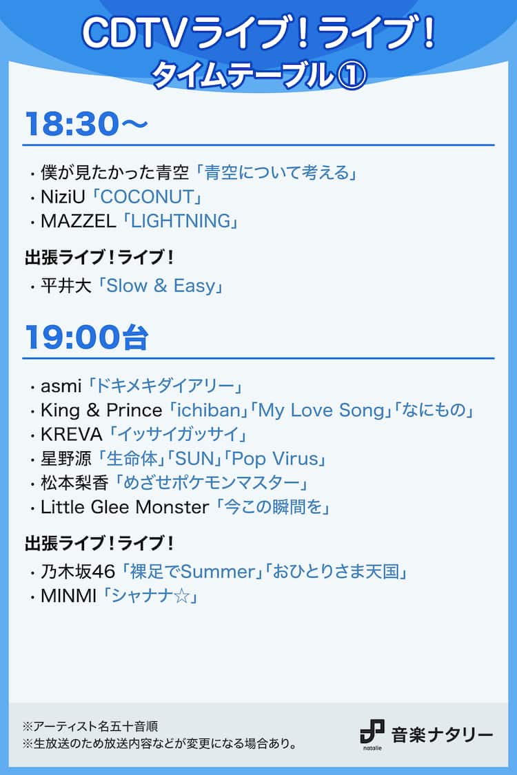 Cdtvライブライブのタイムスケジュール速報！出演順と歌唱曲まとめ