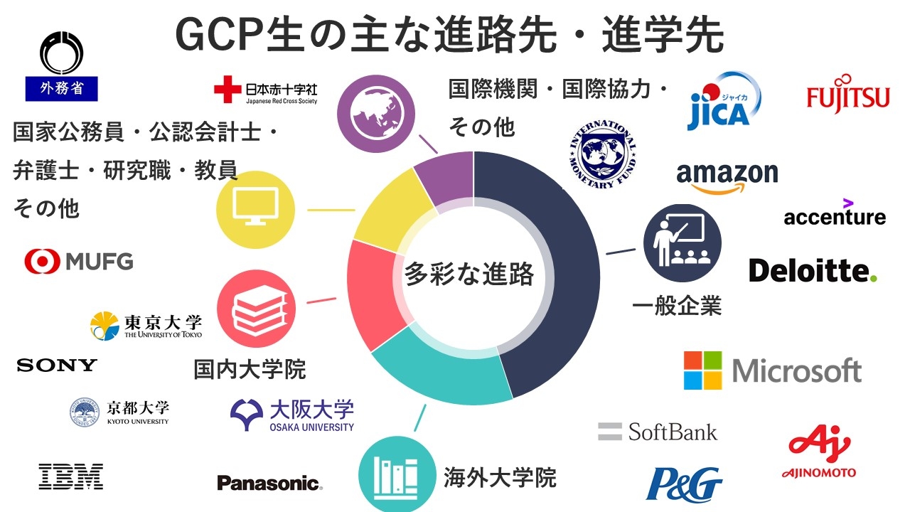 【2026最新】創価学会関連企業の噂と真相！デマの理由と見分け方を徹底解説