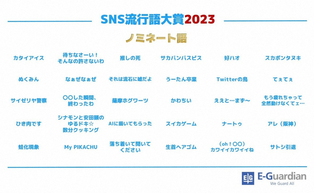 【2026年最新】若者流行語ランキング！元ネタや意外な使い方の真相