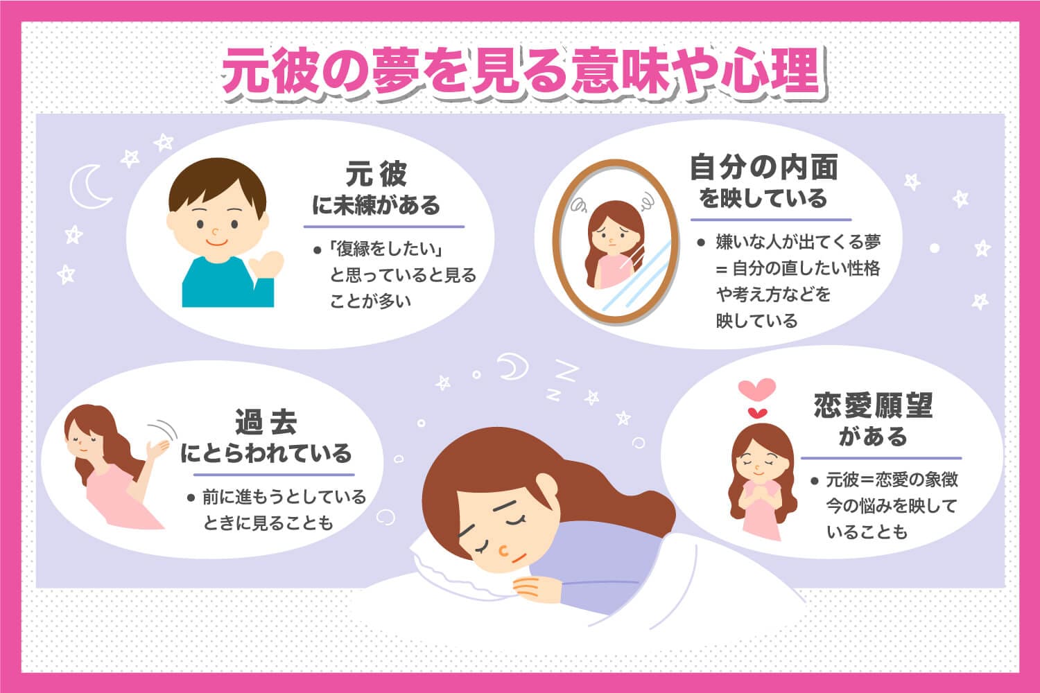 元彼が夢に出てくる理由とは？未練の正体と深層心理・復縁サインを徹底解剖
