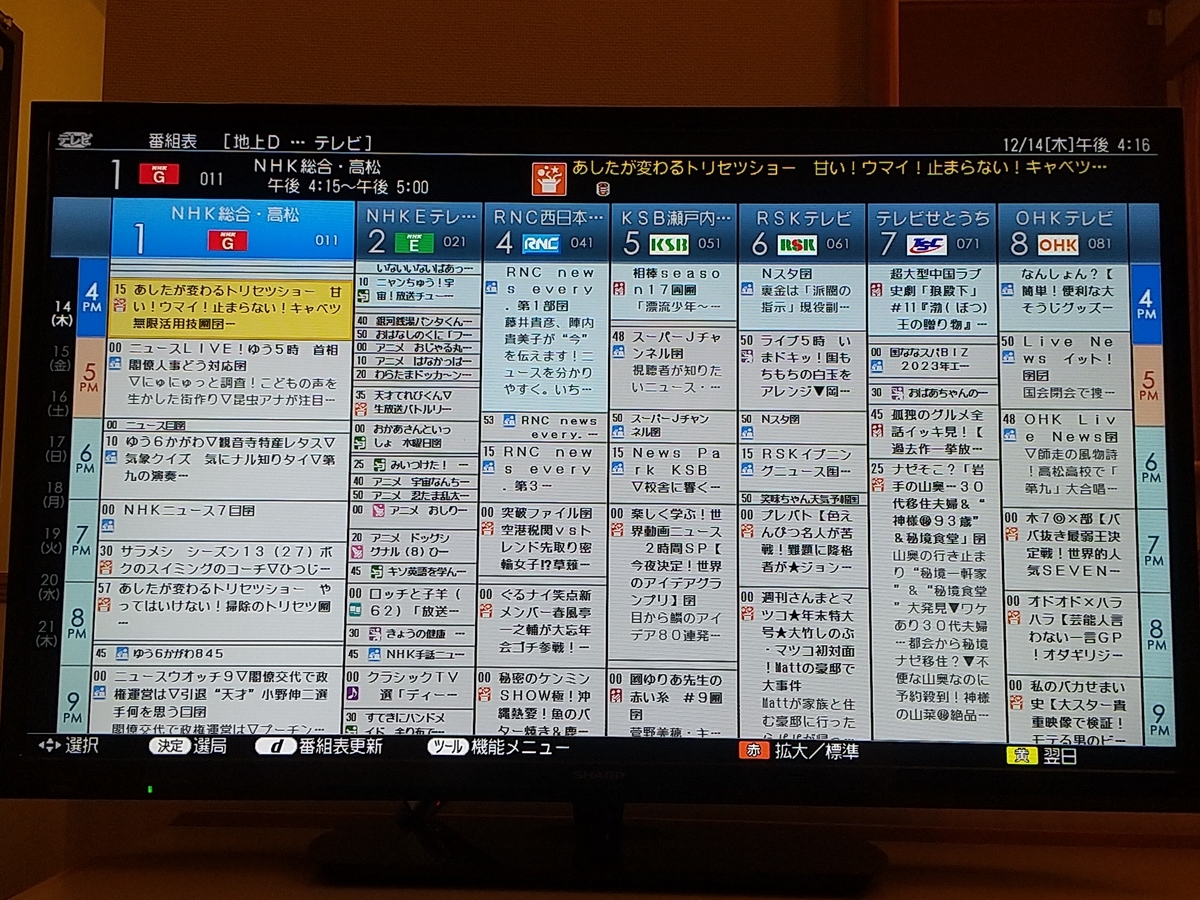 岡山テレビ番組表2026！地元局の最新タイムテーブルと放送変更の真相