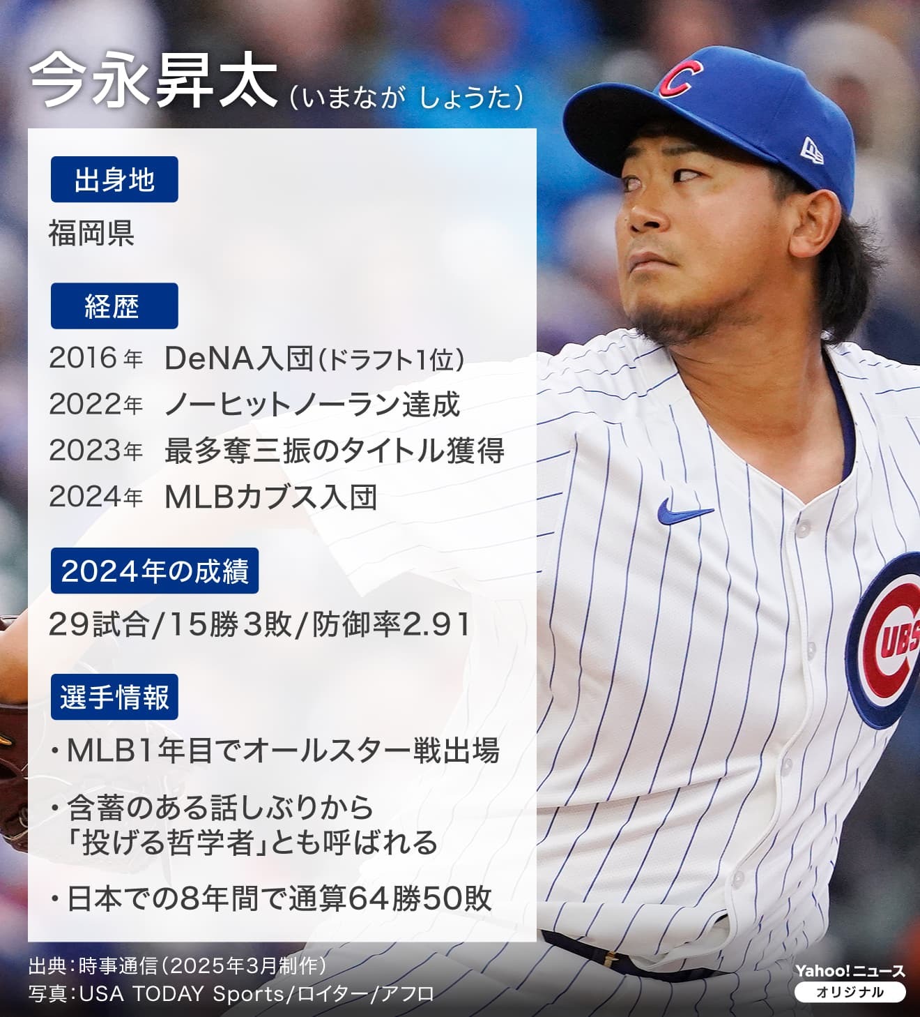 今永昇太の成績に全米が驚愕する理由とは？カブスでの進化と最新データ徹底解剖
