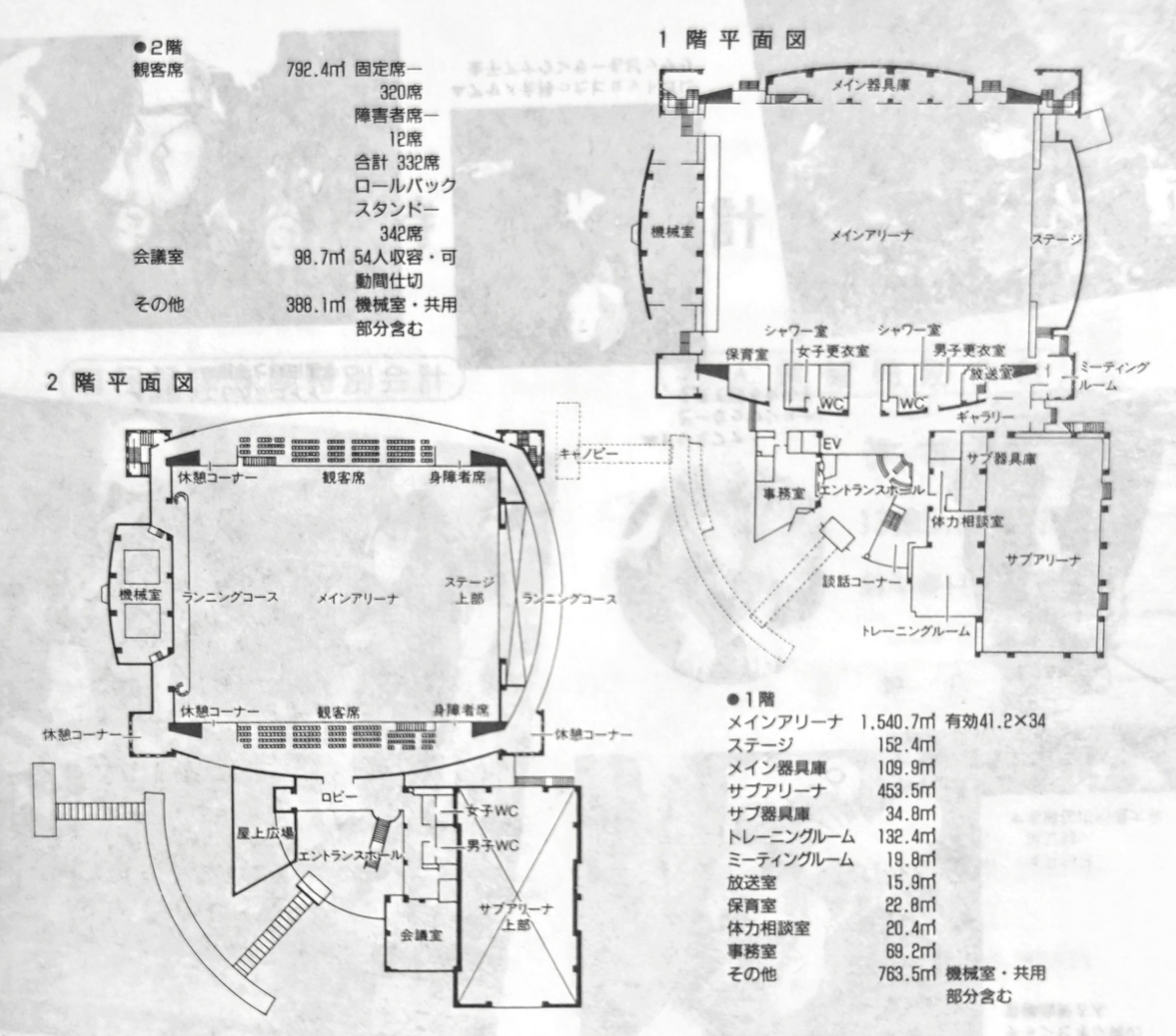 桜川市岩瀬体育館ラスカの真実｜利用料金から予約の実態まで徹底解剖