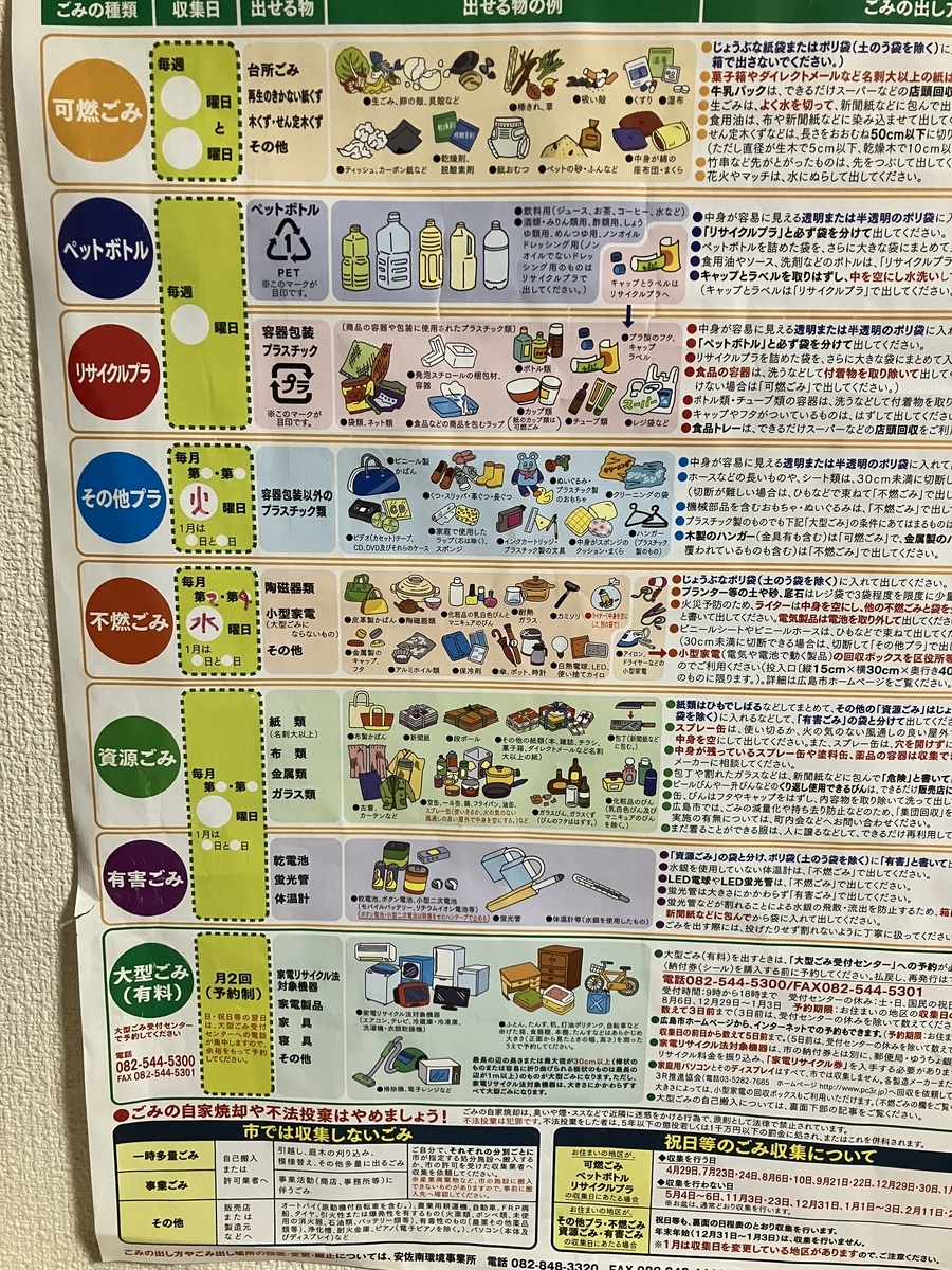 広島市の大型ごみ処分完全ガイド！予約・手数料・持ち込みの全手順【2026】