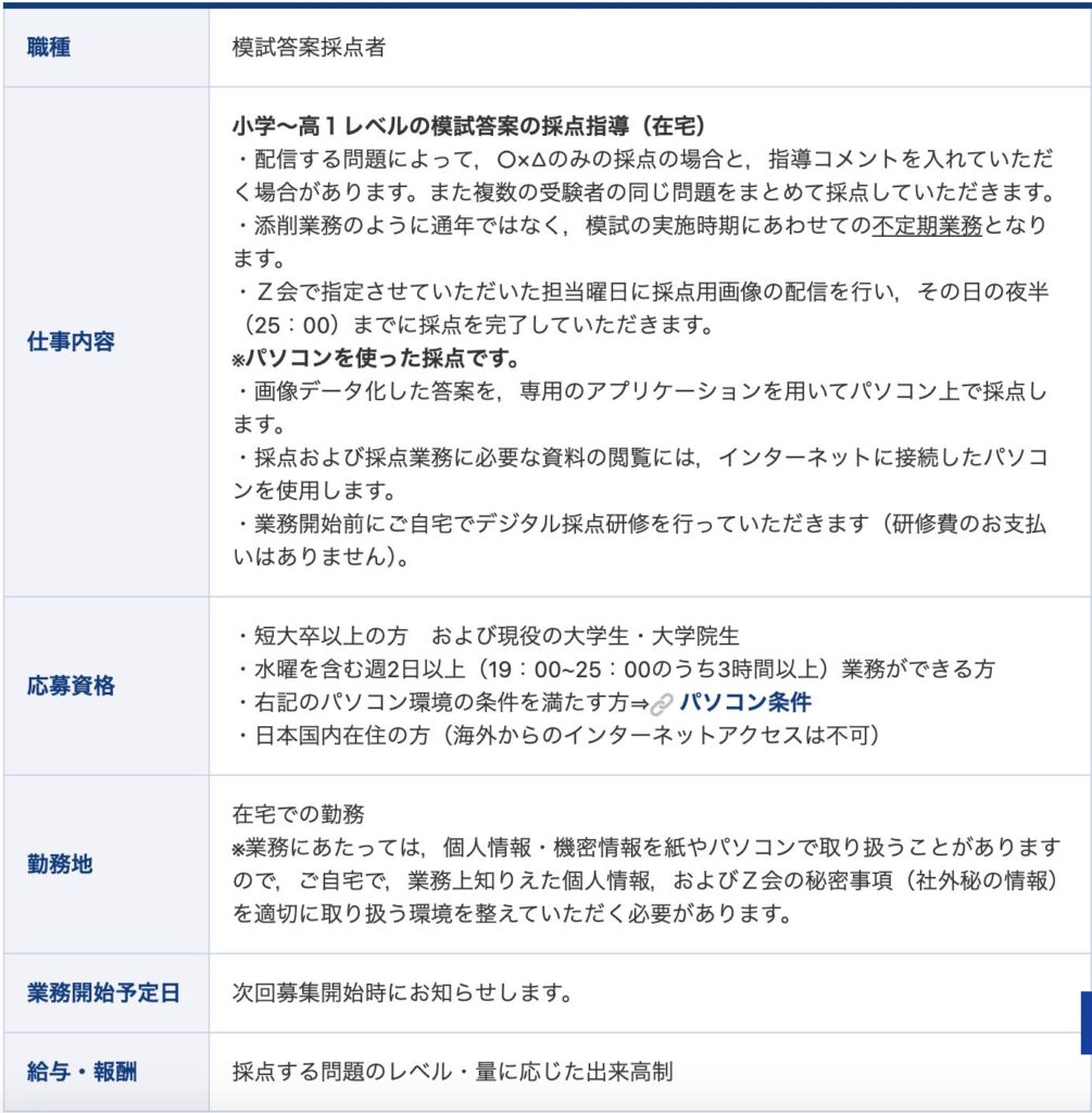 ベネッセ在宅採点バイトの評判は？時給換算やテスト難易度の真相