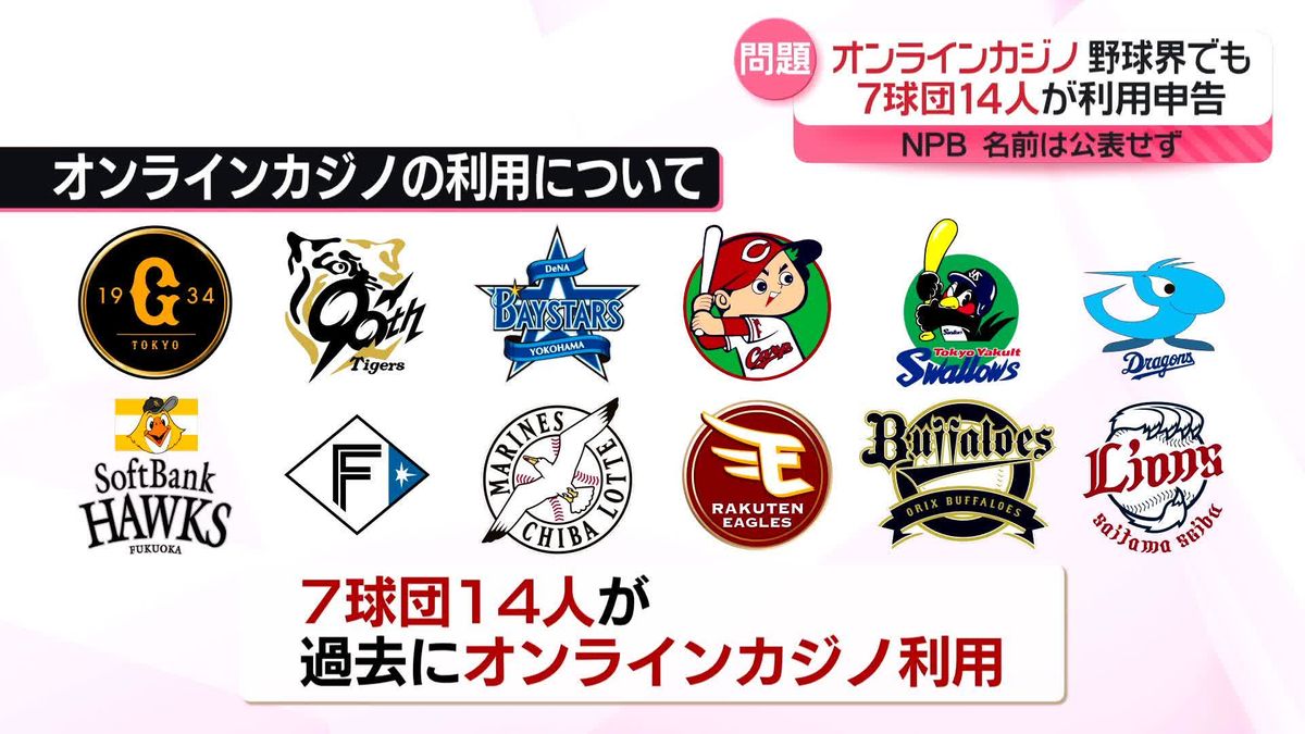 プロ野球オンラインカジノ問題の真相｜違法性リスクとNpbの処分規定