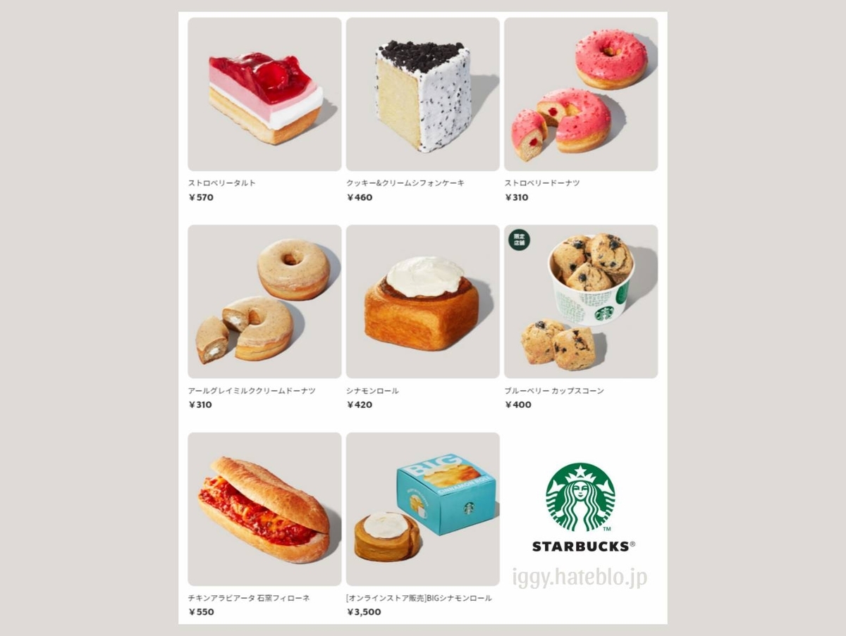 【2026年最新】スタバのフードメニュー決定版！人気と実力を徹底検証