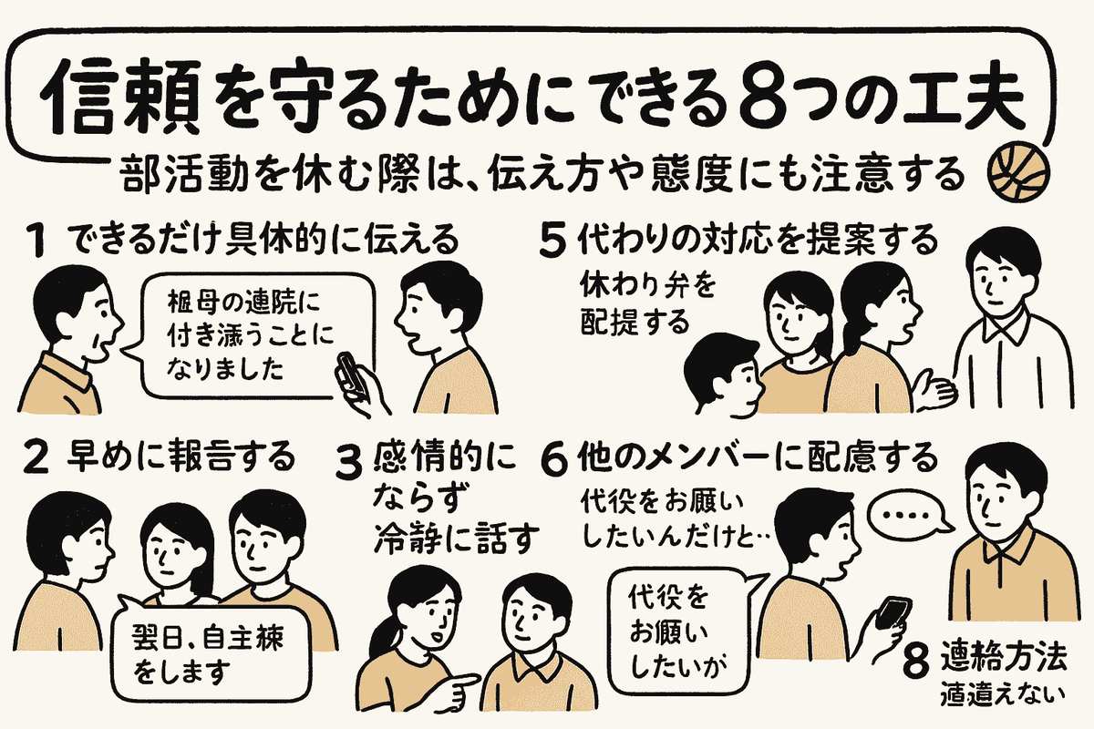 部活を休む理由と角が立たないLine例文｜罪悪感を手放す伝え方