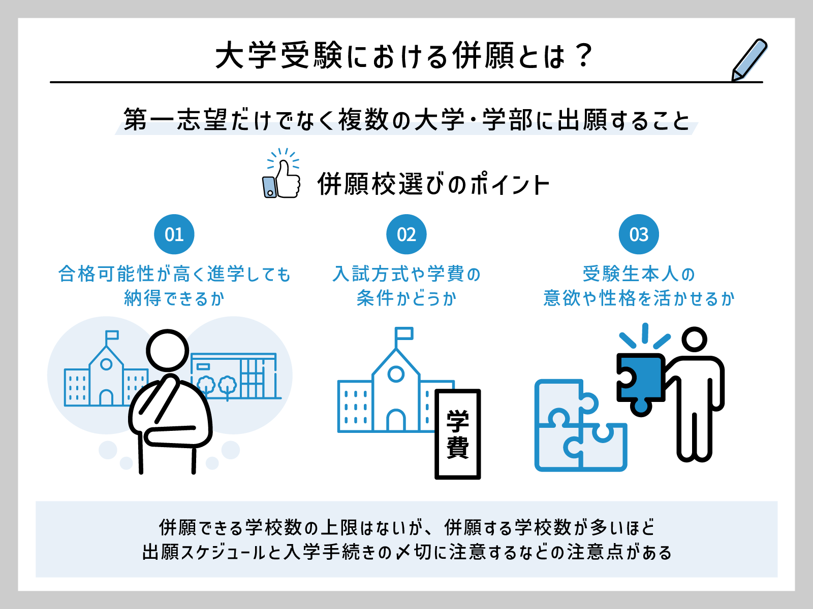 【2026最新】併願とは？単願・専願との違いと後悔しない併願校選び