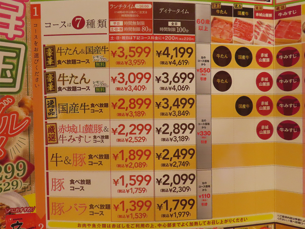 しゃぶ葉の料金完全ガイド！ランチ・ディナーの違いと最安攻略法