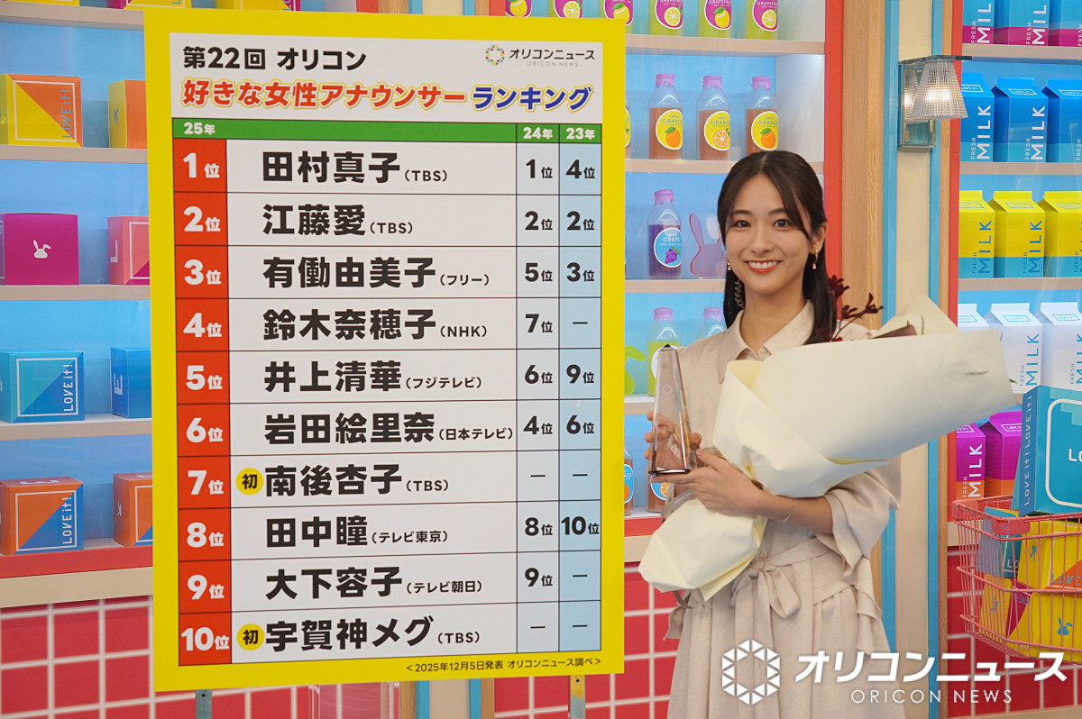 【2026最新】アナウンサー人気ランキング！男女別の順位と支持の真相