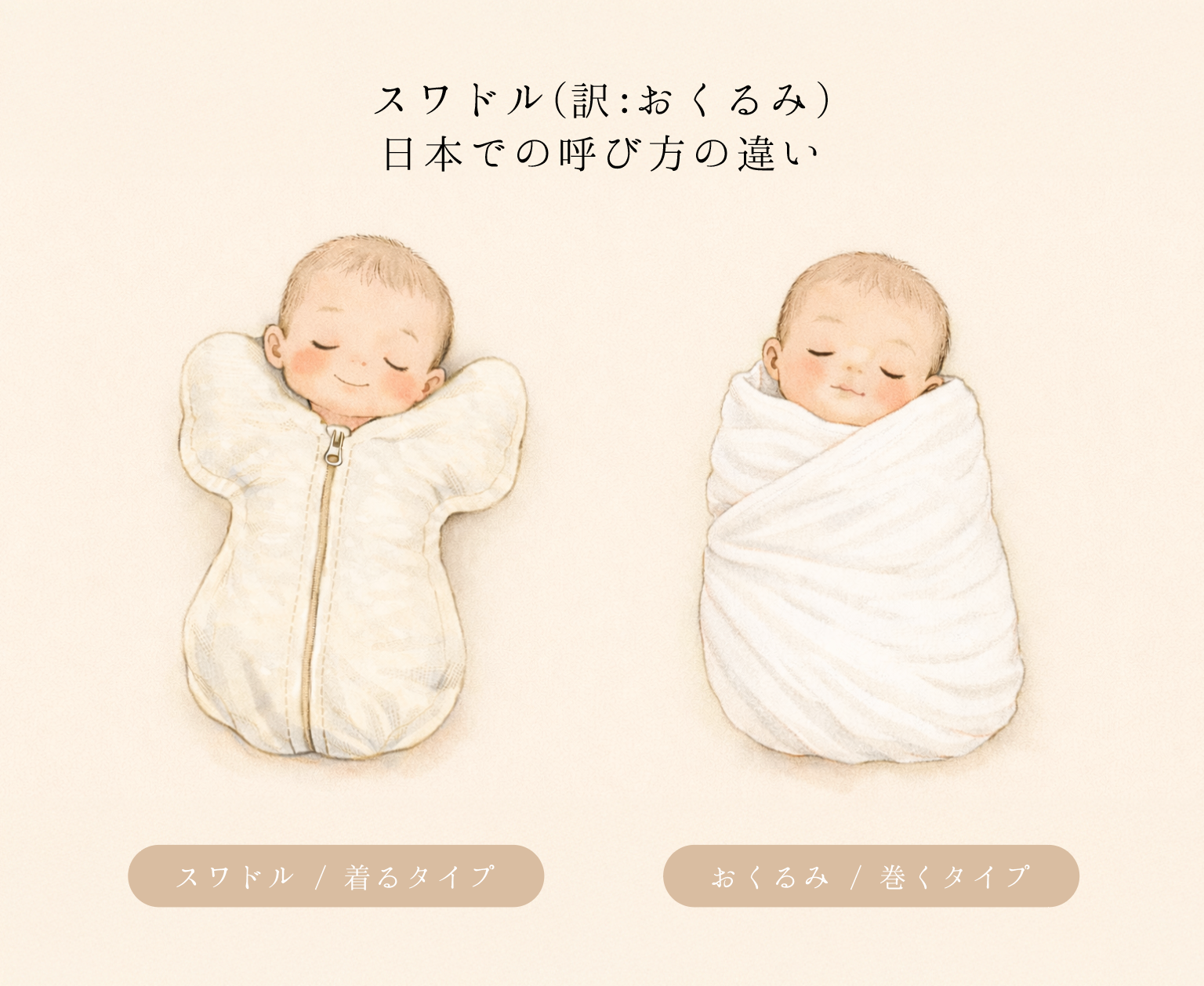 スワドルとは？普通のおくるみとの違いや危険性・いつまでかを徹底解説