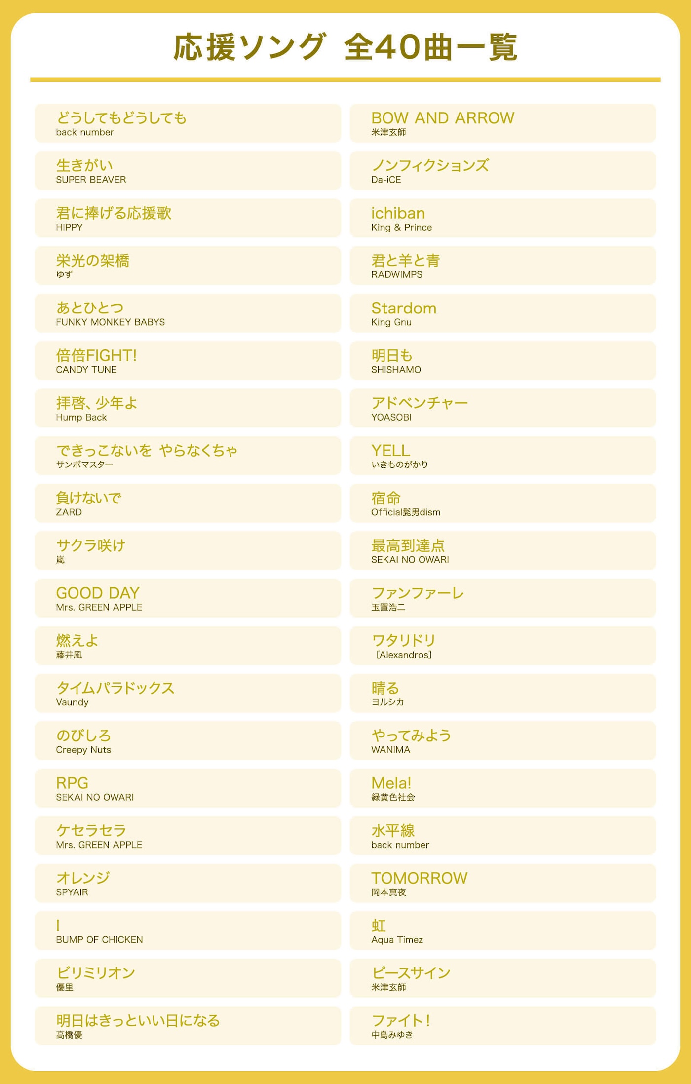 スポーツに合う曲2026年決定版！走りと筋トレが劇的進化する神曲集