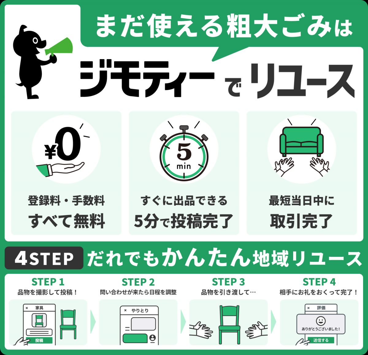 神戸市大型ゴミ処分の罠と新常識！損をしない完全攻略ガイド2026